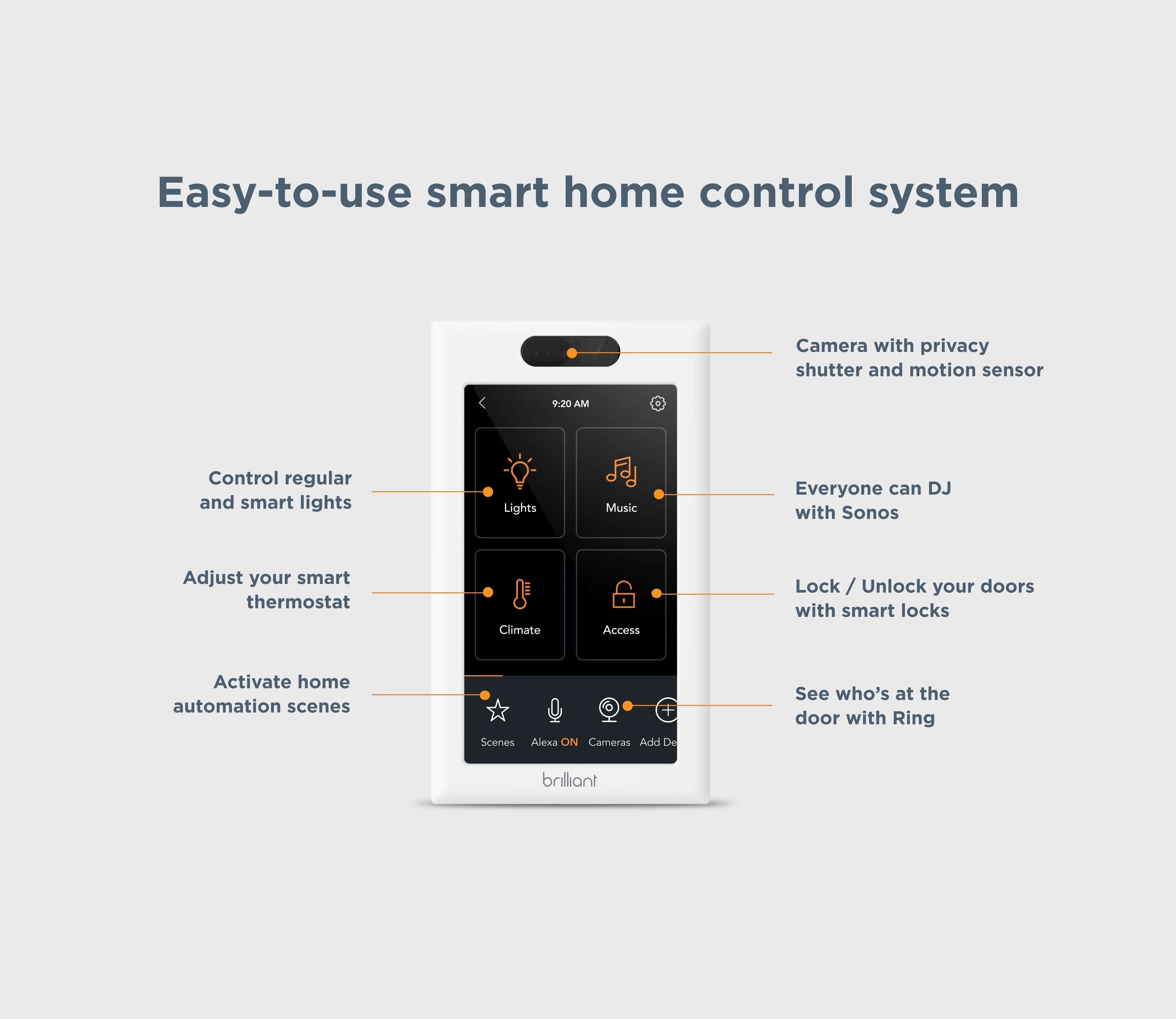 1-Switch Panel + 3 Dimmer Switches - Image 19
