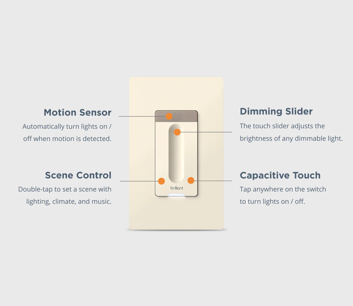Dimmer Switch (60-Pack) - Image 12