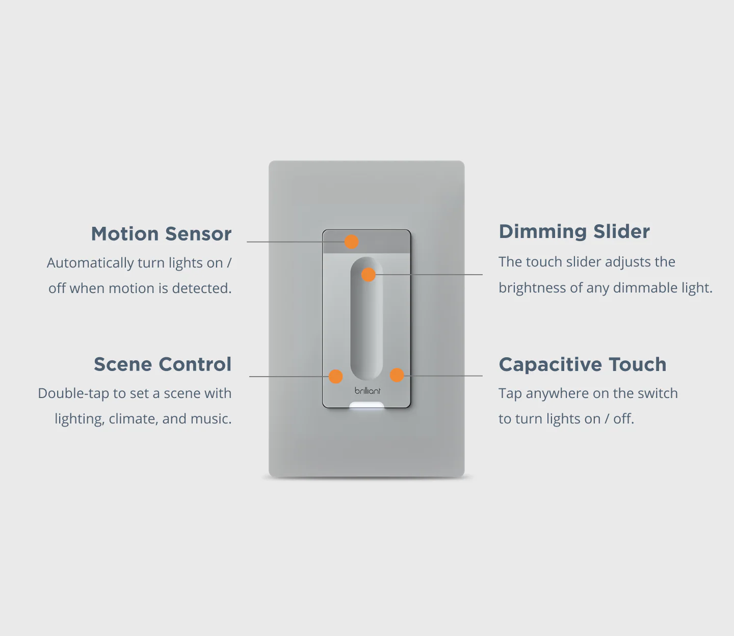 Dimmer Switch (60-Pack) - Image 19