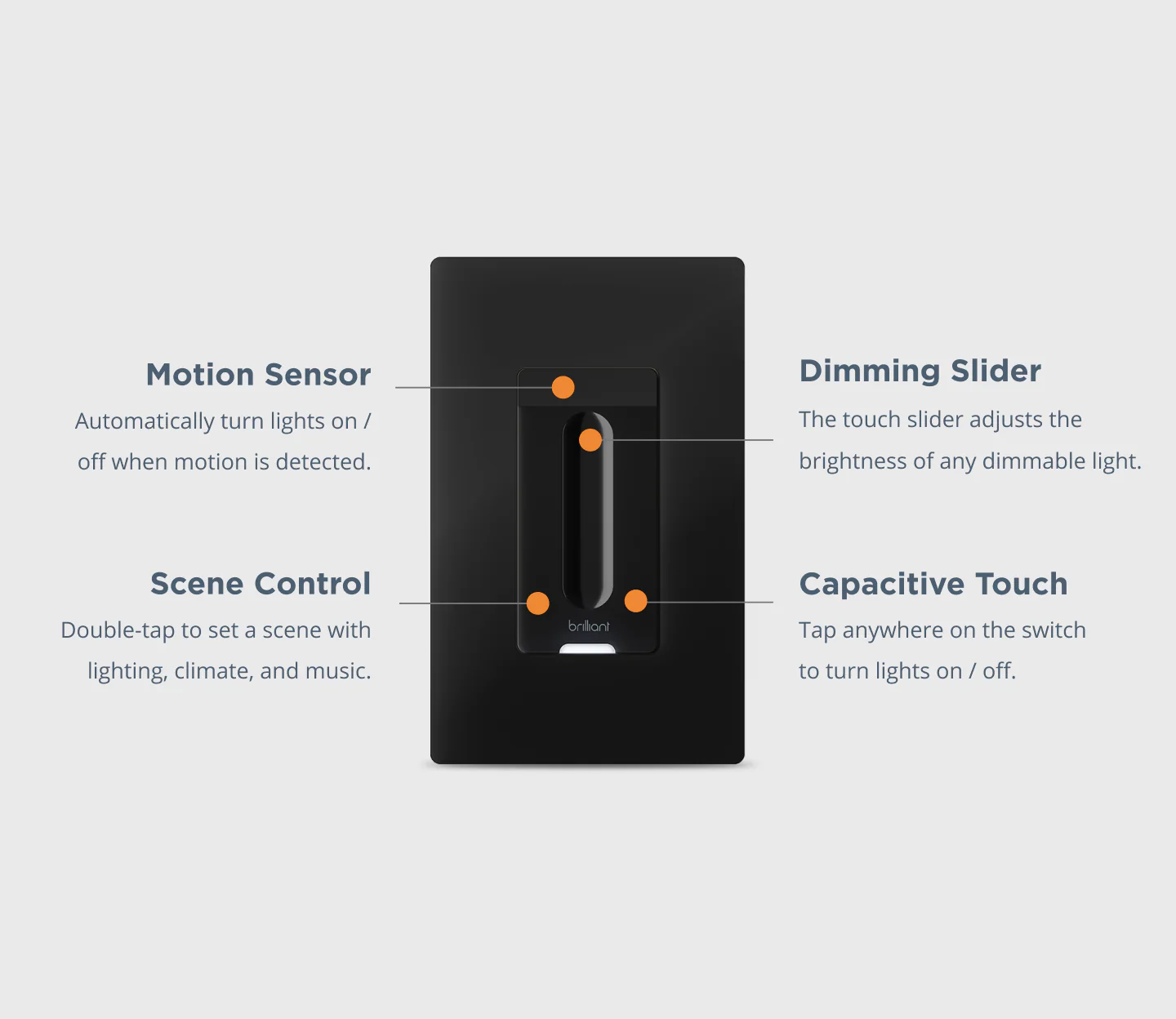 Dimmer Switch (60-Pack) - Image 26