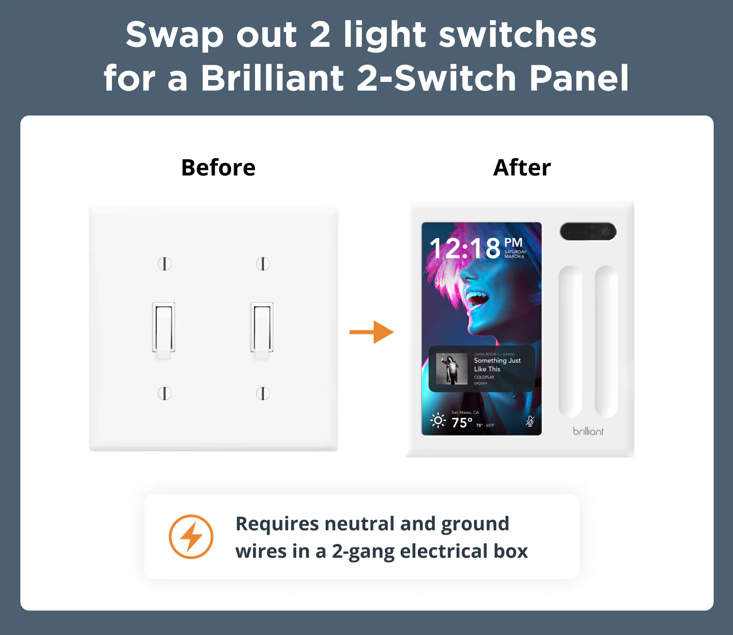 2-Switch Panel w/Extended Warranty - Image 10