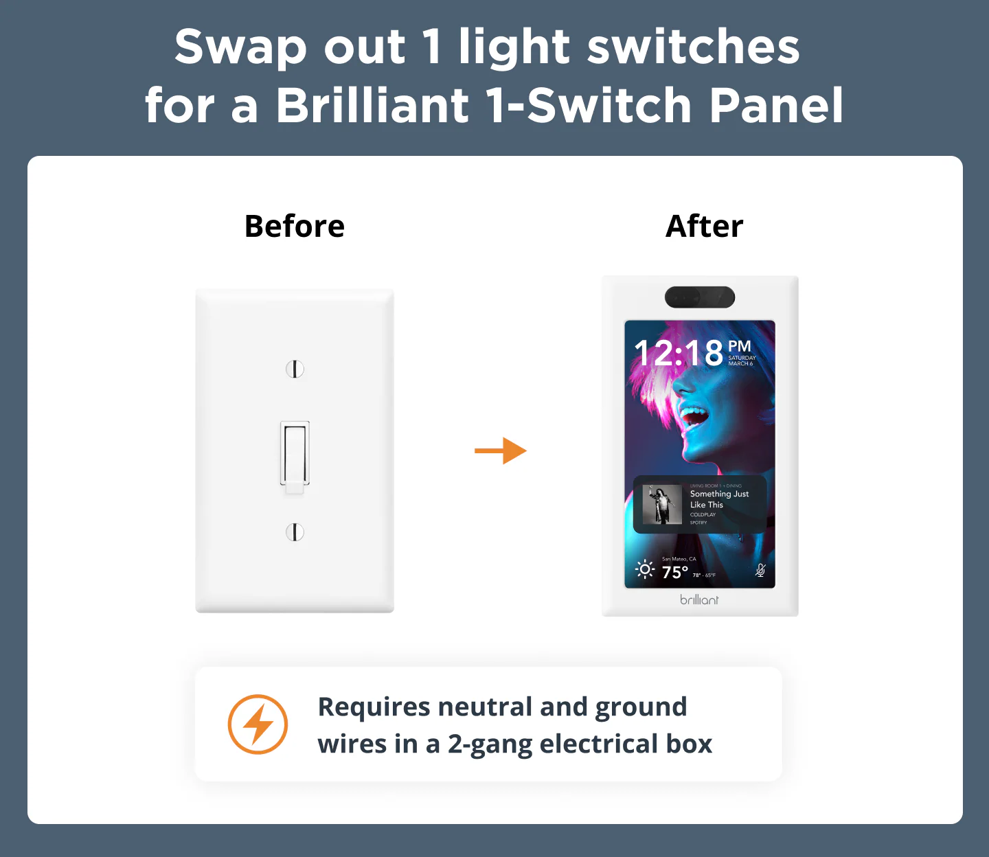 1-Switch Panel w/Extended Warranty - Image 10