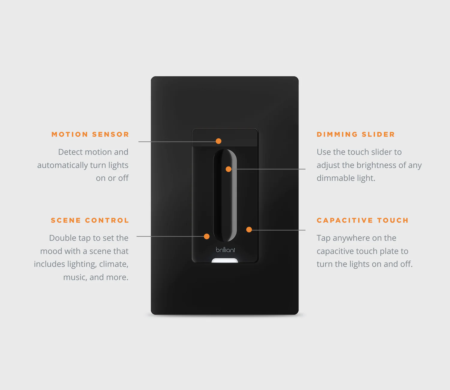 Smart Dimmer Switch - Image 20